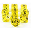 Dice - Translucent - Box of 10